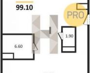 3-комнатная квартира площадью 99.1 кв.м,  | цена 6 590 150 руб. | www.metrprice.ru