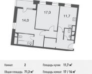 2-комнатная квартира площадью 71.3 кв.м, Маломосковская ул, вл.14 | цена 22 887 300 руб. | www.metrprice.ru