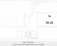 3-комнатная квартира площадью 86.3 кв.м, улица Маршала Тимошенко, 17к1 | цена 5 403 853 руб. | www.metrprice.ru