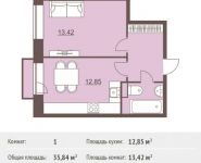 1-комнатная квартира площадью 35.84 кв.м,  | цена 2 573 312 руб. | www.metrprice.ru