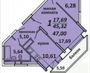 1-комнатная квартира площадью 47 кв.м, Садовая, 3, корп.1А | цена 3 011 817 руб. | www.metrprice.ru