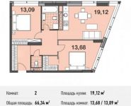 2-комнатная квартира площадью 66.3 кв.м, Донецкая улица, 30с29 | цена 19 278 670 руб. | www.metrprice.ru