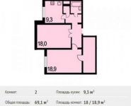 2-комнатная квартира площадью 69.1 кв.м, Героев пр-т, 8 | цена 4 792 900 руб. | www.metrprice.ru
