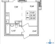 1-комнатная квартира площадью 28 кв.м, Горная, 8 | цена 2 654 400 руб. | www.metrprice.ru