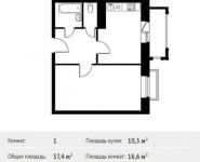 1-комнатная квартира площадью 37.4 кв.м, Софийская ул, 21 | цена 3 553 060 руб. | www.metrprice.ru