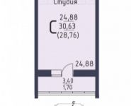 1-комнатная квартира площадью 30 кв.м, Студенческий пр., 40 | цена 1 980 000 руб. | www.metrprice.ru