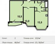 2-комнатная квартира площадью 60 кв.м, Кольцевая ул., 1 | цена 5 491 000 руб. | www.metrprice.ru