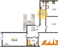 3-комнатная квартира площадью 79.1 кв.м, Космонавтов б-р, 4 | цена 6 166 800 руб. | www.metrprice.ru