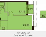 2-комнатная квартира площадью 45.8 кв.м, Ходынский бульвар | цена 8 919 550 руб. | www.metrprice.ru