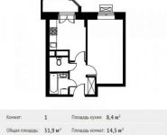 1-комнатная квартира площадью 31.9 кв.м в ЖК «Лайково», улица Барыкина, 4 | цена 2 614 333 руб. | www.metrprice.ru