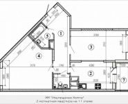 2-комнатная квартира площадью 72 кв.м, Игоря Мерлушкина, 2 | цена 5 255 702 руб. | www.metrprice.ru