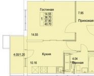 1-комнатная квартира площадью 40 кв.м, Муравская 2-я ул. | цена 4 283 729 руб. | www.metrprice.ru