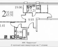 2-комнатная квартира площадью 65.9 кв.м, улица Красная Пресня, 14 | цена 4 418 870 руб. | www.metrprice.ru