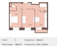 2-комнатная квартира площадью 48.07 кв.м,  | цена 4 326 300 руб. | www.metrprice.ru