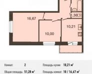 2-комнатная квартира площадью 51.3 кв.м, Центральная ул., ДВЛ1Б | цена 3 384 480 руб. | www.metrprice.ru