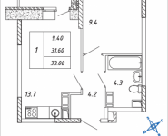 1-комнатная квартира площадью 33 кв.м, Дружбы, корп.35 | цена 3 135 000 руб. | www.metrprice.ru