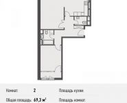 2-комнатная квартира площадью 68 кв.м, Ивановская ул., 1 | цена 5 856 500 руб. | www.metrprice.ru