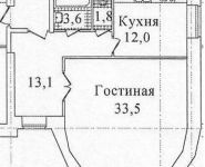 1-комнатная квартира площадью 66.9 кв.м, Садовая улица, д.4 | цена 4 014 000 руб. | www.metrprice.ru