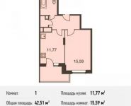 1-комнатная квартира площадью 42.5 кв.м, Богородский мкр, 14 | цена 2 820 369 руб. | www.metrprice.ru