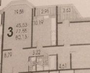 3-комнатная квартира площадью 79 кв.м, Евстафьева ул., 15 | цена 8 300 000 руб. | www.metrprice.ru