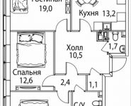 3-комнатная квартира площадью 83 кв.м, Золоторожский Вал, 11, стр. 9, корп.9 | цена 15 645 266 руб. | www.metrprice.ru