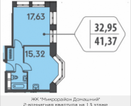 2-комнатная квартира площадью 41.37 кв.м, ул. Донецкая, 30, корп.2 | цена 5 798 751 руб. | www.metrprice.ru