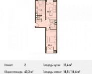 2-комнатная квартира площадью 63.3 кв.м, бульвар Яна Райниса, 6к1 | цена 13 343 007 руб. | www.metrprice.ru