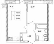 1-комнатная квартира площадью 35.4 кв.м, Дружбы, корп.36 | цена 3 540 000 руб. | www.metrprice.ru