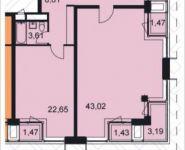 3-комнатная квартира площадью 114 кв.м, Ходынский бульвар, 2с1 | цена 24 132 856 руб. | www.metrprice.ru