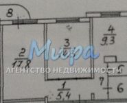 2-комнатная квартира площадью 54 кв.м, Новая ул., 17Б | цена 7 150 000 руб. | www.metrprice.ru