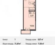 1-комнатная квартира площадью 30.7 кв.м, Белорусская ул., 10 | цена 2 840 067 руб. | www.metrprice.ru