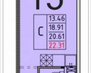 1-комнатная квартира площадью 22 кв.м,  | цена 1 885 195 руб. | www.metrprice.ru