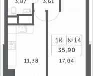 1-комнатная квартира площадью 35.9 кв.м, Мякининское шоссе, 1 | цена 3 449 990 руб. | www.metrprice.ru