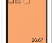 1-комнатная квартира площадью 32 кв.м, Ходынский бул., 2С1 | цена 5 923 844 руб. | www.metrprice.ru