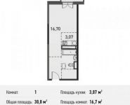 1-комнатная квартира площадью 30.8 кв.м, Белорусская ул., 10 | цена 2 906 305 руб. | www.metrprice.ru