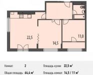 2-комнатная квартира площадью 64 кв.м, Ивановская ул., 1 | цена 5 474 000 руб. | www.metrprice.ru