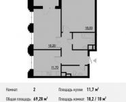 2-комнатная квартира площадью 69.3 кв.м, Берзарина ул, вл.28 | цена 13 657 929 руб. | www.metrprice.ru