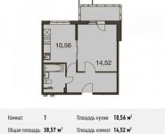 1-комнатная квартира площадью 38.6 кв.м,  | цена 4 363 044 руб. | www.metrprice.ru