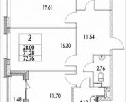 2-комнатная квартира площадью 72.8 кв.м, Автозаводская ул., 23к3 | цена 12 209 710 руб. | www.metrprice.ru