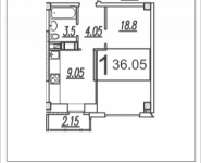 1-комнатная квартира площадью 36.05 кв.м, Садовая, 14 | цена 2 067 792 руб. | www.metrprice.ru