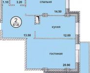 2-комнатная квартира площадью 71 кв.м, Новочеркасский бульвар, 55 | цена 5 750 000 руб. | www.metrprice.ru