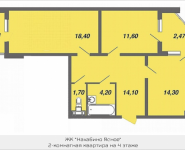 2-комнатная квартира площадью 67.3 кв.м, Широкая улица, 17 | цена 4 669 812 руб. | www.metrprice.ru