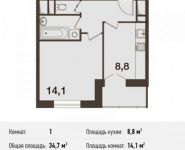 1-комнатная квартира площадью 34.7 кв.м, Новотушинская ул. | цена 3 189 763 руб. | www.metrprice.ru
