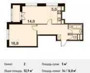 2-комнатная квартира площадью 52.9 кв.м,  | цена 5 815 826 руб. | www.metrprice.ru