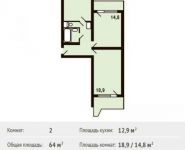 2-комнатная квартира площадью 64 кв.м, Катюшки ул. | цена 4 288 000 руб. | www.metrprice.ru