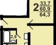 2-комнатная квартира площадью 64 кв.м, Нарвская ул., 1АК4 | цена 13 600 000 руб. | www.metrprice.ru