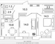 2-комнатная квартира площадью 56 кв.м, Рязанский просп. | цена 8 164 352 руб. | www.metrprice.ru