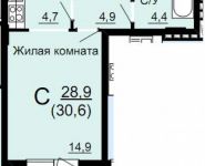 1-комнатная квартира площадью 30.6 кв.м, Сергиевская улица, д.13 | цена 2 142 000 руб. | www.metrprice.ru