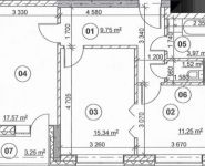 2-комнатная квартира площадью 61 кв.м, Буденного просп., 51 | цена 9 264 700 руб. | www.metrprice.ru