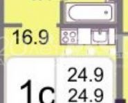 1-комнатная квартира площадью 25 кв.м, Хорошевская 3-я ул., 17 | цена 4 880 000 руб. | www.metrprice.ru